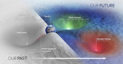 The Tipping Points of Climate Change — and Where We Stand | Johan Rockström | TED