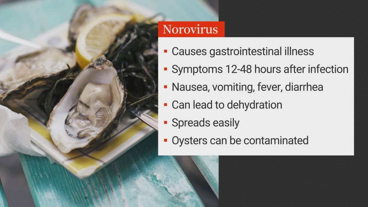 Warning about eating raw B.C. oysters